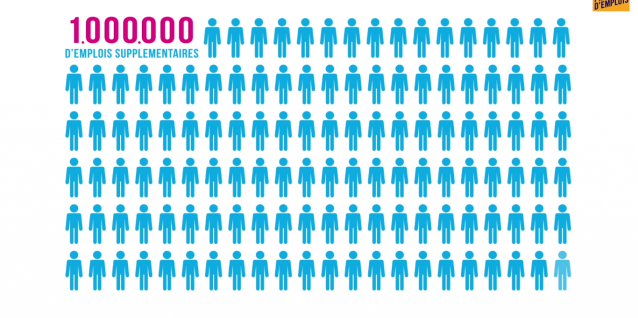 video-un-million-emplois