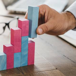 Croissance PME